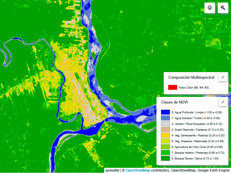 Índices de Vegetación NDVI Mediante Imágenes Satelitales