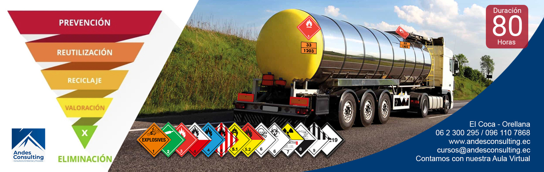 Norma Técnica Ecuatoriana NTE INEN 2266:2013 Transporte, Almacenamiento y Manejo de Materiales Peligrosos